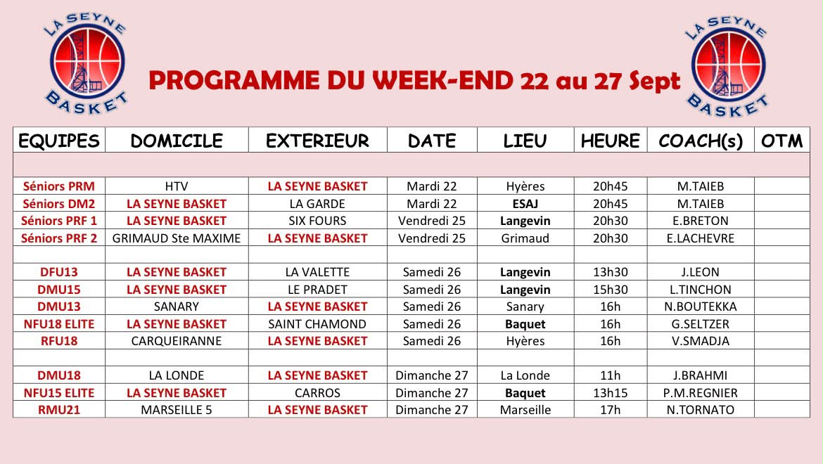 La Seyne Basket