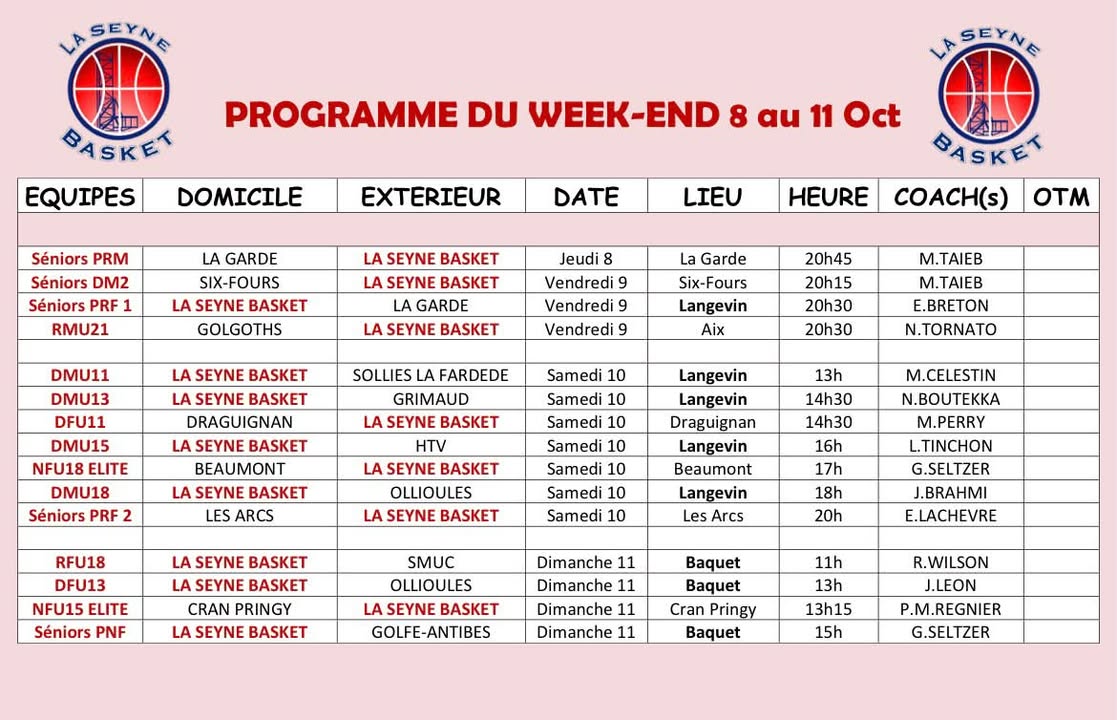La Seyne Basket